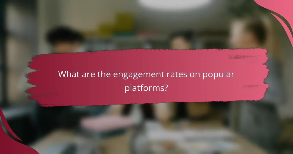 What are the engagement rates on popular platforms?